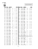 Preview for 31 page of Sony TRINITRON KV-T29SN81 Service Manual