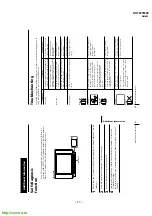 Preview for 17 page of Sony Trinitron KV-TF21M80 Service Manual