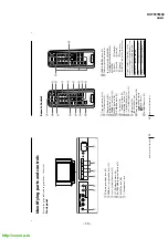 Preview for 19 page of Sony Trinitron KV-TF21M80 Service Manual