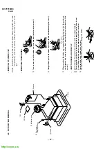 Preview for 22 page of Sony Trinitron KV-TF21M80 Service Manual