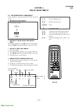 Preview for 27 page of Sony Trinitron KV-TF21M80 Service Manual