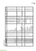 Preview for 29 page of Sony Trinitron KV-TF21M80 Service Manual