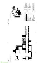 Preview for 36 page of Sony Trinitron KV-TF21M80 Service Manual