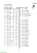 Preview for 45 page of Sony Trinitron KV-TF21M80 Service Manual