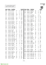 Preview for 49 page of Sony Trinitron KV-TF21M80 Service Manual