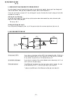 Предварительный просмотр 6 страницы Sony Trinitron KV-TG21M90 Service Manual