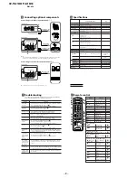 Предварительный просмотр 8 страницы Sony Trinitron KV-TG21M90 Service Manual