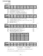 Предварительный просмотр 20 страницы Sony Trinitron KV-TG21M90 Service Manual