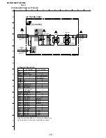 Предварительный просмотр 32 страницы Sony Trinitron KV-TG21M90 Service Manual