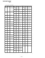 Предварительный просмотр 34 страницы Sony Trinitron KV-TG21M90 Service Manual