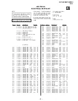 Предварительный просмотр 43 страницы Sony Trinitron KV-TG21M90 Service Manual