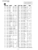 Предварительный просмотр 44 страницы Sony Trinitron KV-TG21M90 Service Manual