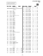 Предварительный просмотр 47 страницы Sony Trinitron KV-TG21M90 Service Manual