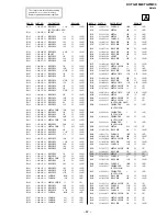 Предварительный просмотр 49 страницы Sony Trinitron KV-TG21M90 Service Manual