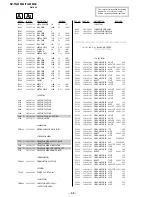 Предварительный просмотр 50 страницы Sony Trinitron KV-TG21M90 Service Manual