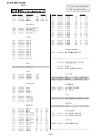 Предварительный просмотр 52 страницы Sony Trinitron KV-TG21M90 Service Manual