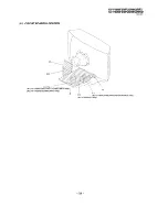 Preview for 24 page of Sony Trinitron KV-V16MF2 Service Manual