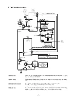 Предварительный просмотр 7 страницы Sony TRINITRON KV-VF14M40 Service Manual