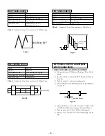 Предварительный просмотр 64 страницы Sony TRINITRON KV-VF14M40 Service Manual