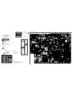 Предварительный просмотр 70 страницы Sony TRINITRON KV-VF14M40 Service Manual