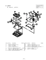 Предварительный просмотр 77 страницы Sony TRINITRON KV-VF14M40 Service Manual