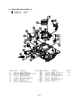 Предварительный просмотр 79 страницы Sony TRINITRON KV-VF14M40 Service Manual