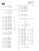 Предварительный просмотр 86 страницы Sony TRINITRON KV-VF14M40 Service Manual