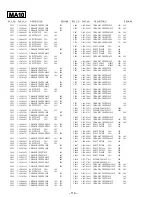 Предварительный просмотр 90 страницы Sony TRINITRON KV-VF14M40 Service Manual