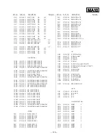 Предварительный просмотр 91 страницы Sony TRINITRON KV-VF14M40 Service Manual