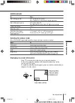 Предварительный просмотр 15 страницы Sony TRINITRON KV-VF14M77 Operating Instructions Manual