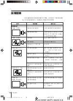 Предварительный просмотр 120 страницы Sony TRINITRON KV-VF14M77 Operating Instructions Manual