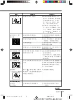 Предварительный просмотр 121 страницы Sony TRINITRON KV-VF14M77 Operating Instructions Manual