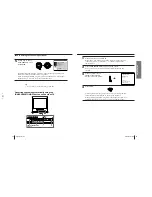 Preview for 12 page of Sony TRINITRON KV-VF21M70 Service Manual