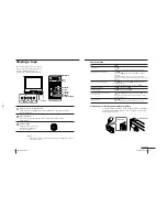 Preview for 14 page of Sony TRINITRON KV-VF21M70 Service Manual