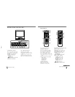 Preview for 34 page of Sony TRINITRON KV-VF21M70 Service Manual