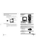 Preview for 42 page of Sony TRINITRON KV-VF21M70 Service Manual