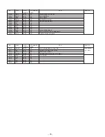 Preview for 76 page of Sony TRINITRON KV-VF21M70 Service Manual