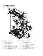 Preview for 102 page of Sony TRINITRON KV-VF21M70 Service Manual