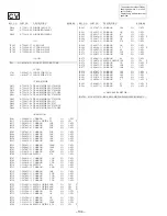 Preview for 110 page of Sony TRINITRON KV-VF21M70 Service Manual