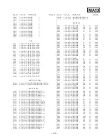 Preview for 113 page of Sony TRINITRON KV-VF21M70 Service Manual