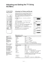 Предварительный просмотр 15 страницы Sony Trinitron KV-X2971A Service Manual