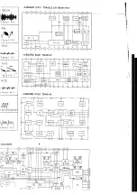 Предварительный просмотр 75 страницы Sony Trinitron KV-X2971A Service Manual