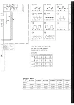 Предварительный просмотр 77 страницы Sony Trinitron KV-X2971A Service Manual