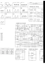 Предварительный просмотр 78 страницы Sony Trinitron KV-X2971A Service Manual