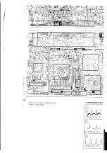 Предварительный просмотр 92 страницы Sony Trinitron KV-X2971A Service Manual