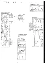 Предварительный просмотр 113 страницы Sony Trinitron KV-X2971A Service Manual