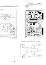 Предварительный просмотр 129 страницы Sony Trinitron KV-X2971A Service Manual