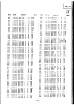 Предварительный просмотр 140 страницы Sony Trinitron KV-X2971A Service Manual