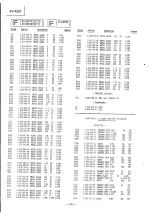 Предварительный просмотр 143 страницы Sony Trinitron KV-X2971A Service Manual