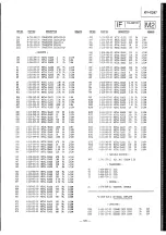 Предварительный просмотр 146 страницы Sony Trinitron KV-X2971A Service Manual